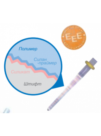 Штифты стекловолокон. ДТ Лайт СЛ № 3, (DT LIGHT SL), 6 шт., VDW